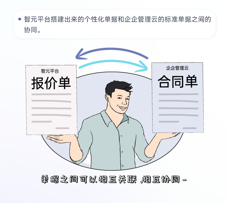 智源平台长图-8_画板-1_画板-1_04.png